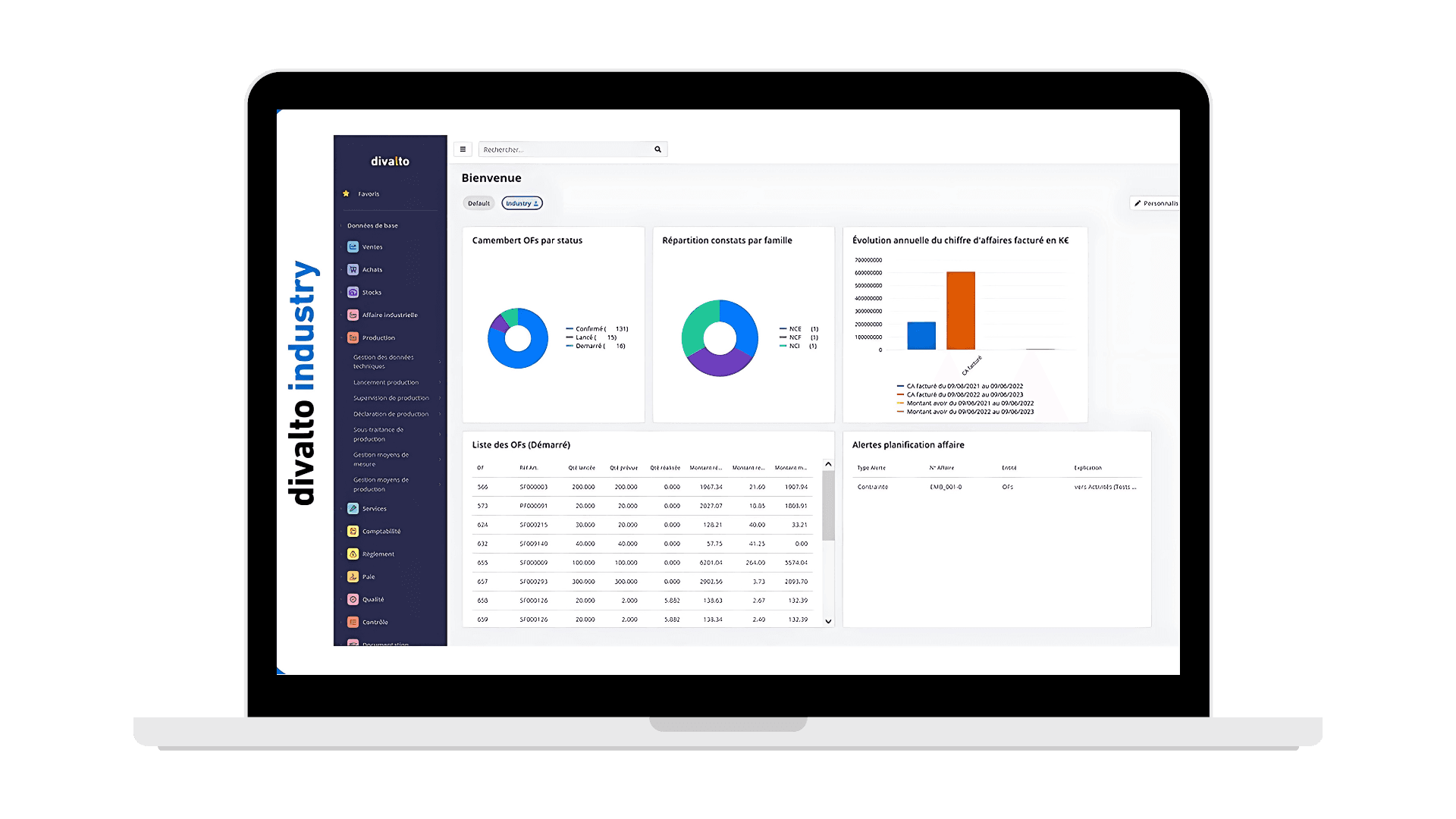 ERP Divalto Infinity